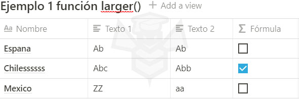 Notion funcion larger()