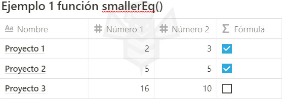 Notion funcion smallerEq()